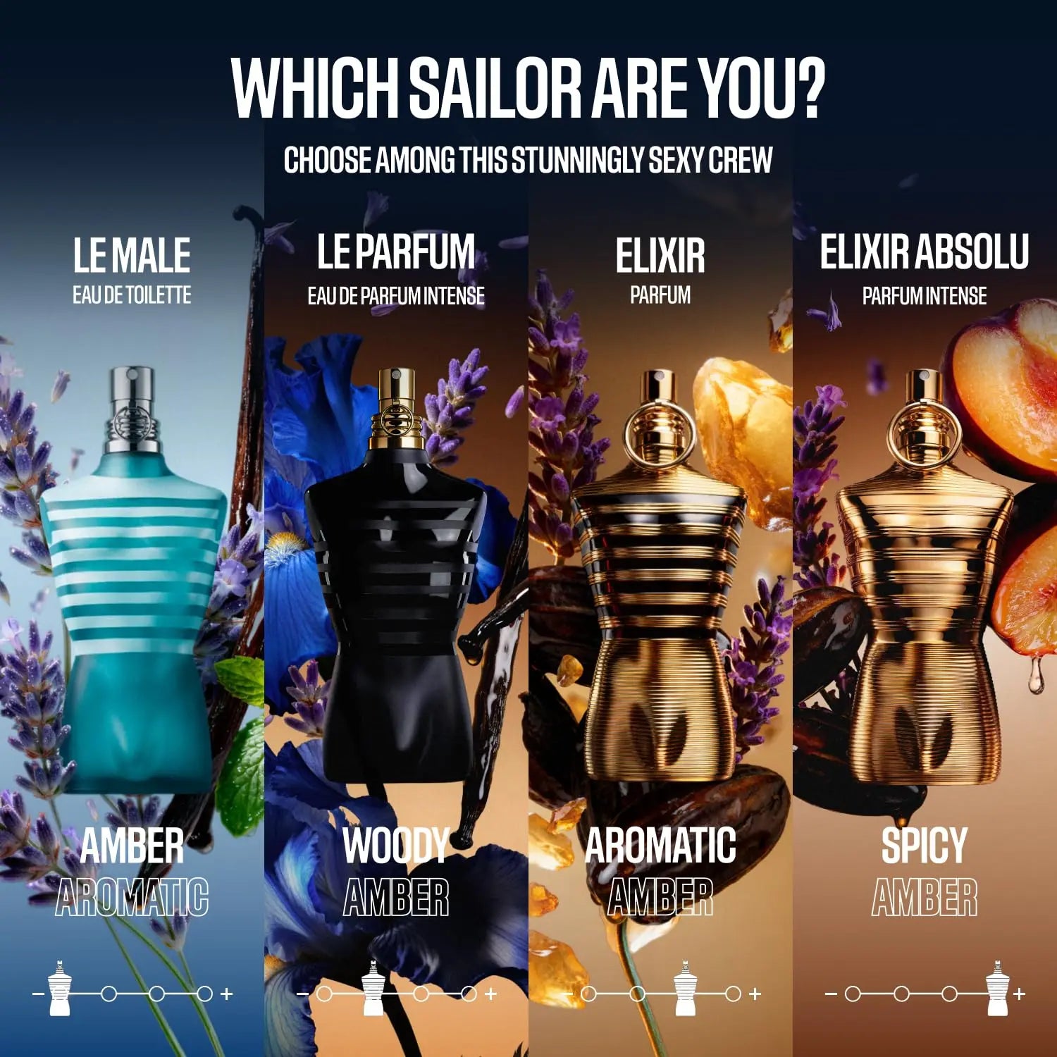 Jean Paul Gaultier Le Beau Le Parfum Intense for Men - Long Lasting Woody Amber Men's Cologne Eau de Parfum with Coconut Wood,