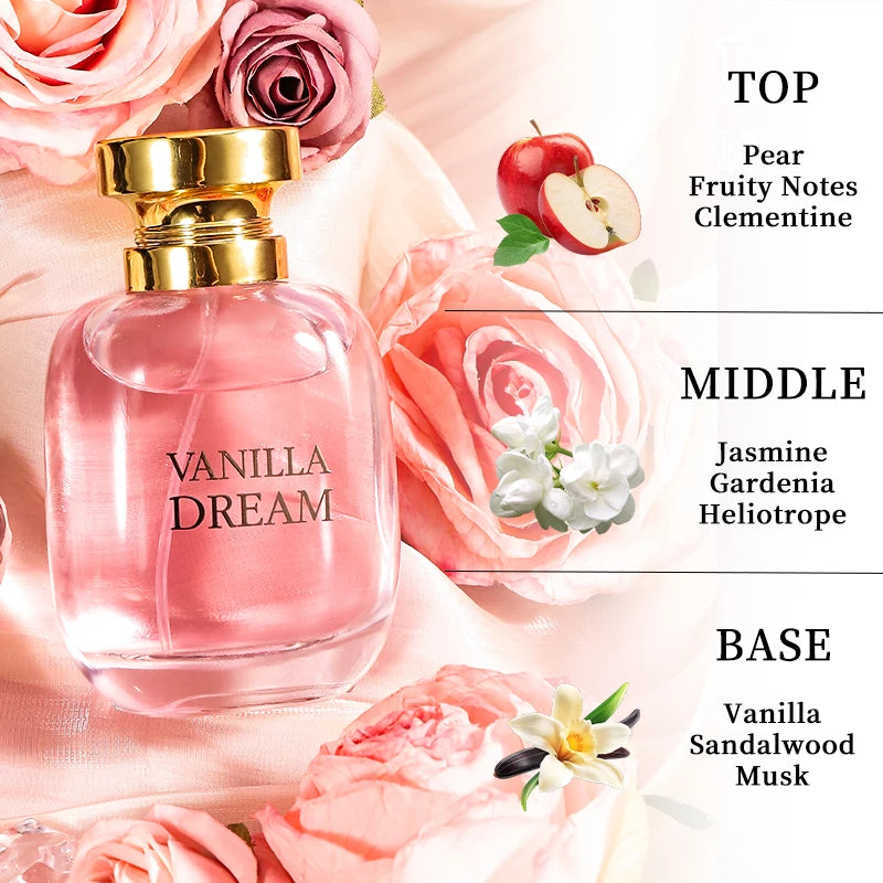 Women's Eau De Parfum - Floral & Fruity Long-Lasting Fragrance, Perfect for Dates | Parties | Gifts (6 Scents, 1.18/3.4fl oz)