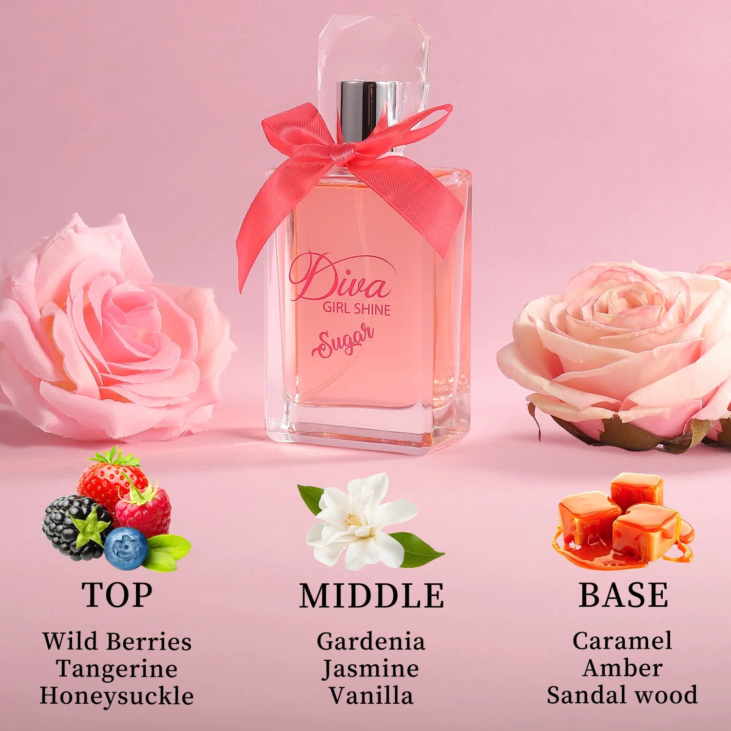 Women's Eau De Parfum - Floral & Fruity Long-Lasting Fragrance, Perfect for Dates | Parties | Gifts (6 Scents, 1.18/3.4fl oz)